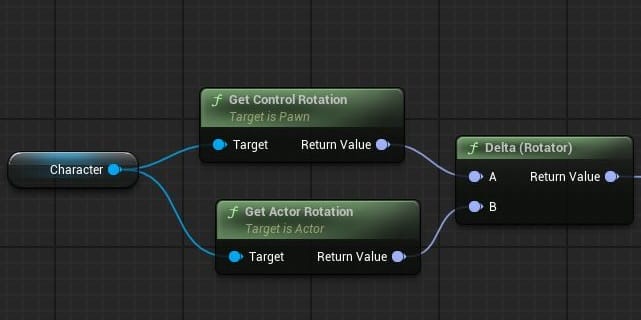 UE5のエイムオフセット
